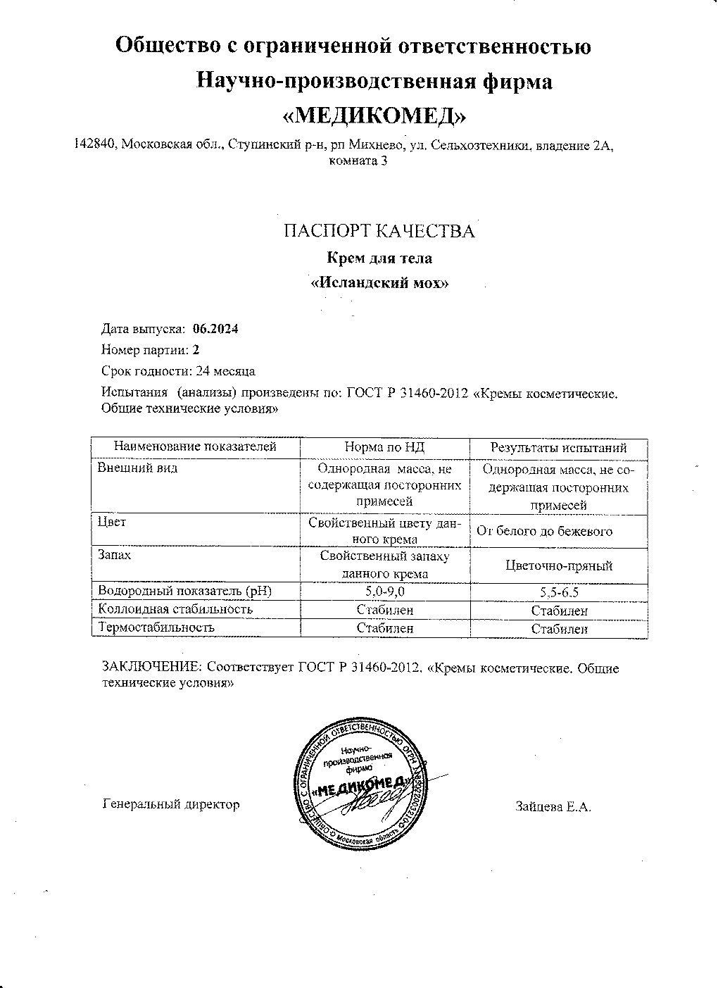 Паспорт №062024